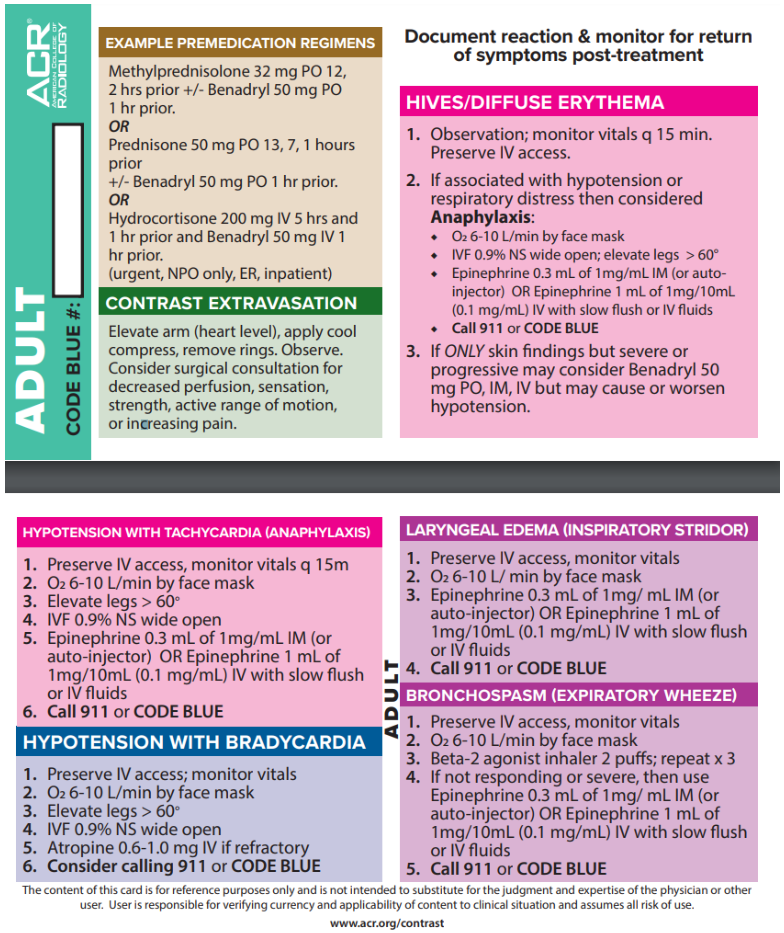 ACR contrast infographic